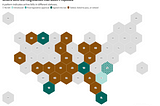 Importance of Advocacy and Narrative Framing with DEI+A Initiatives-What Makes the Difference?