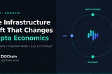 $ZIG 2.0: The Infrastructure Shift That Changes How Crypto Ecosystems Create Value