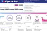 Mid-term Progress: OpenActive Phase 5 Milestones