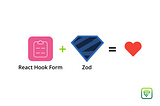 Building forms with React Hook Form and Zod