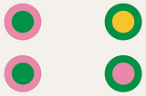 Principles of Secure Design