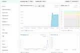 Get your container logs on New Relic