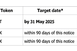 BMYX Holder Compensation Plan