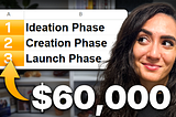 I Built & Launched a Mini-Course in 14 Days. Here’s the 8-Step Process.