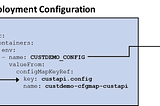 Developing NodeJS microservice for an OpenShift Cluster — Part II