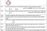 NMAT Rationale: Induction Reasoning