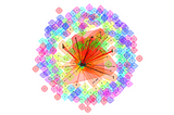 Utilization of Twitter’s API with R — Advanced Techniques.