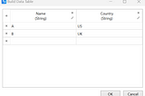 How to get only specified columns from DataTable in UiPath