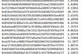 Final Distribution
