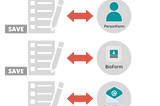 How to implement multiple ModelForms in a View in Django