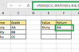 How to find a value and return the next value in Excel