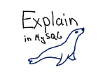 Using EXPLAIN in Mysql to analyze and improve query performance