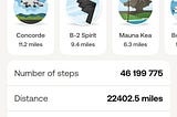 I Hit a Milestone for My Walking