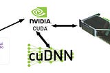Build OpenCV from source with CUDA for GPU access on Windows