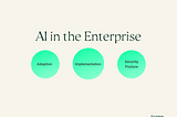 AI in the Enterprise: Trends and Insights on Adoption, Implementation, and Security Posture