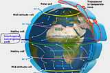 Intertropical Convergence Zone (ITCZ)