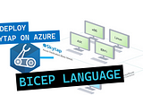 Deploy Skytap on Azure using Bicep Language to run your IBM Power workloads.