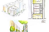 Watercolor drawing with 3 pictures: a birds eye view of a block of 8-story boxy buildings, and one taller one, a floorplan of a building that takes up most of a 50x100 lot with 5' side and rear yard, a 1' gap at one side, stairs and elevators along the 1' gap side, a pair of 2-bedroom apartments facing the side yard, 4-bedroom apartments at the front and back. at bottom is a street level view of a street of such buildings with trees, people, and bikes, shops on first floor.