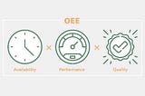 What is OEE?