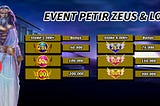 Sahabat slot masih bingung dalam mencari situs judi slot online terpercaya ?