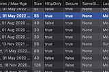 Almost everything about Browser Security for beginners- Part2