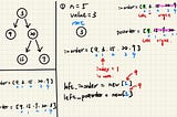 刷題日記（15）Construct Binary Tree from Inorder and Postorder Traversal