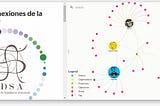 Empreendendo em Rede gerando renda e valor compartilhado — Como?