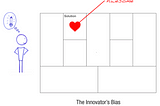 Los diferentes puntos de vista de una Startup