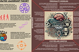 An Integrated Leadership Model