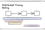 Golang Monitoring 102: Distributed Tracing with Opentelemetry