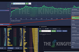 KF-Index: Create and trade your own
instruments