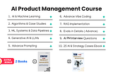 AI Product Manager Skill & Roadmap 2026