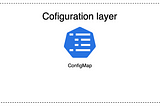 อธิบายการเก็บ Configuration บน Kubernetes ด้วย ConfigMaps