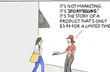 Marketing Content and Dyscontent