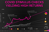 COVID Stimulus Checks