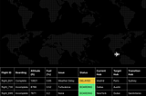 Building a Real-Time Flight Data Dashboard with MQTT, React and Docker