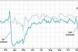 Data, or the New Gold Rush