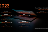 2023 Threat Report Compilation: November Update