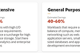 Why OCI is best from AWS in terms of cost saving module