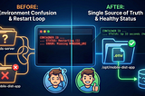 Debugging the “Restarting” Loop: A Guide to Troubleshooting Docker Deployments on a VPS