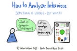 Harnessing Generative AI for Agile Coaching