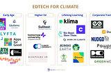 Why we need Edtech for climate to pick up