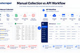 How to Collect Google Maps Business Data Quickly