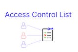 Types of access control lists (ACLs)