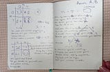 The handwritten poem among notes on Game Theory