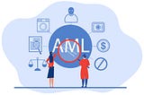 Best AML Software Solutions