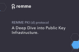 A Deep Dive into Public Key Infrastructure