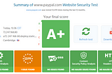 How to Get A+ with ImmuniWeb Website Security Test