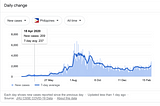 Prepare for the Coronavirus epidemic worse than last year’s