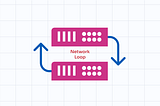 How Loops in Network can be solved with STP (Using 7 switches in topology)